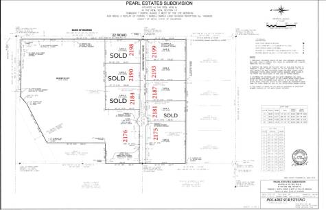 2193 George Dewey Drive
