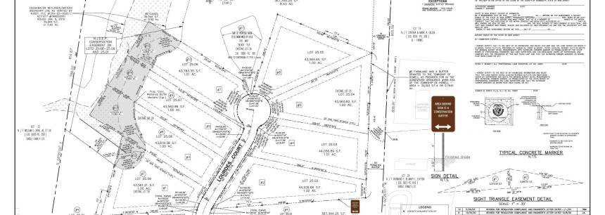 0 W Farms Rd